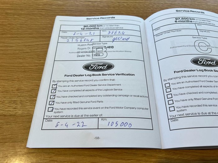 2017 Ford Everest Trend