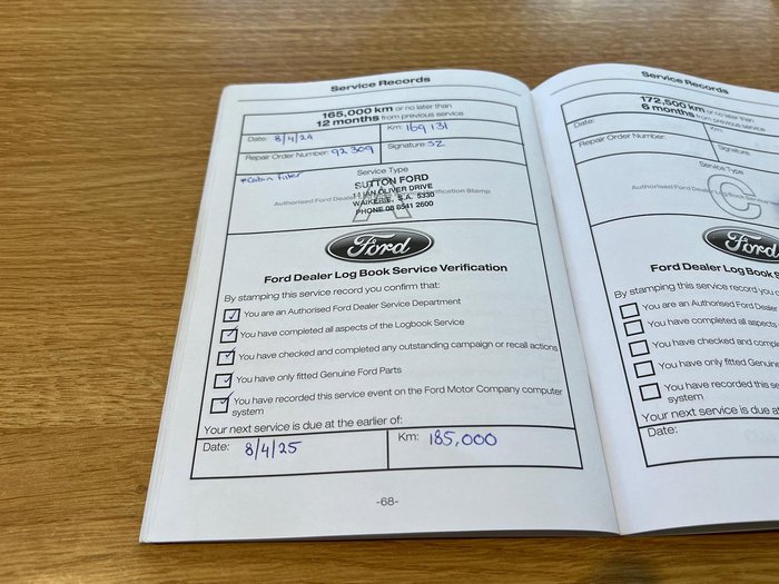 2017 Ford Everest Trend