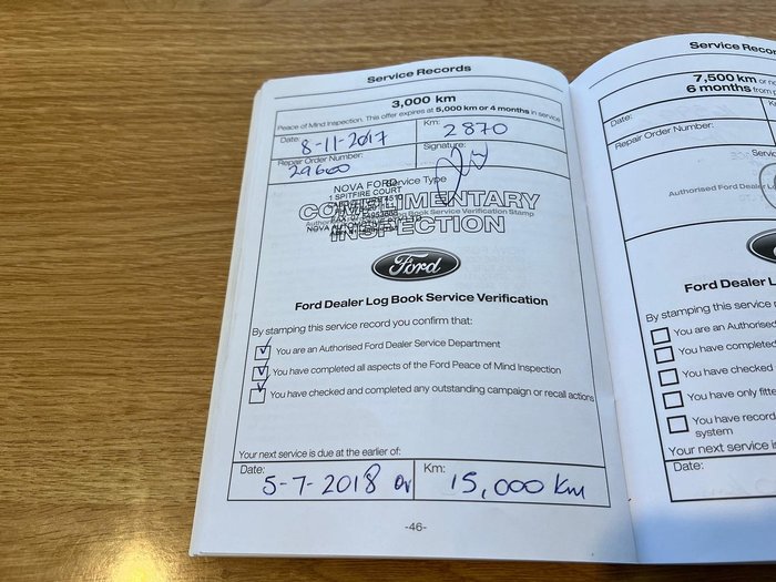 2017 Ford Everest Trend