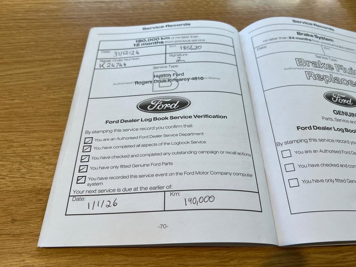 2017 Ford Everest Trend