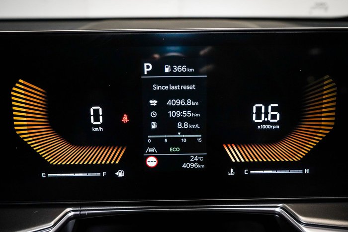 2024 Kia Sorento Sport