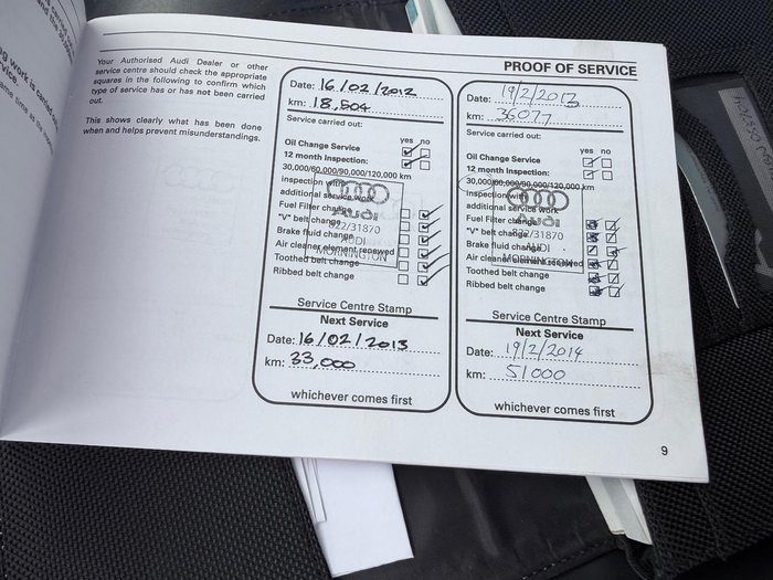 2011 Audi allroad C6 MY11 Four Wheel Drive Ice Silver