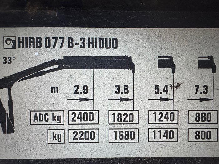 2014 Fuso Fighter 1627 WHITE