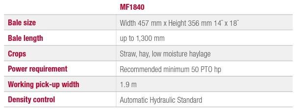 2026 Massey Ferguson 1840 Square Baler