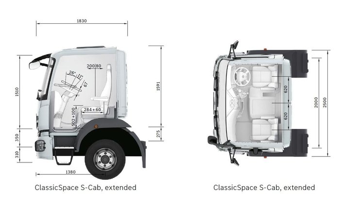 2025 Mercedes-Benz Atego 1224 WHITE