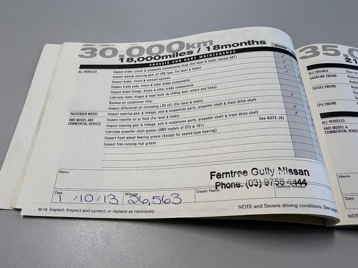 2010 Nissan X-TRAIL TS T31 Series III 4X4 On Demand Twilight