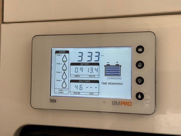 2018 Winnebago Iluka Iveco 4 Berth