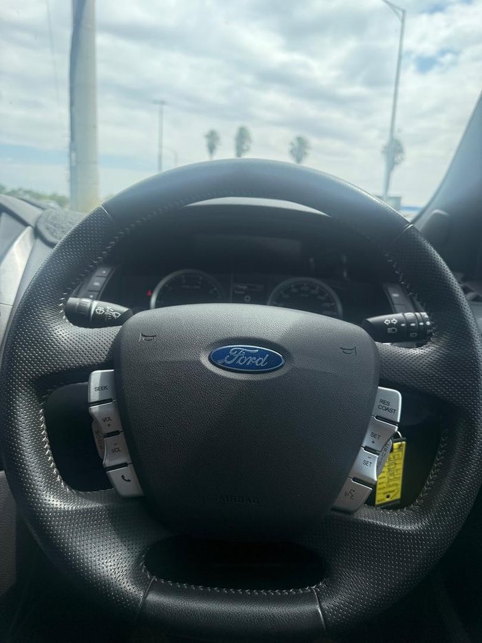 2016 Ford Falcon G6E Turbo