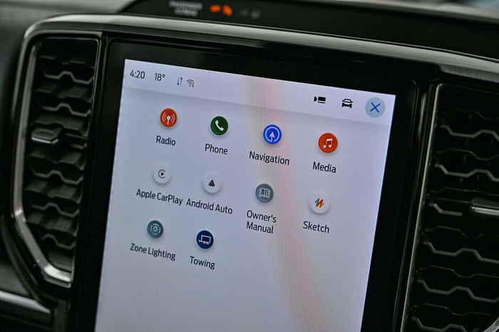 2025 Ford Everest Trend