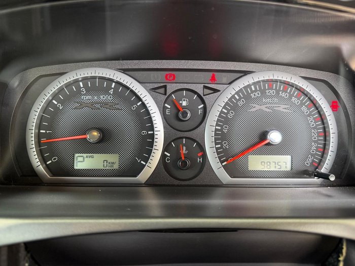 2007 Ford Falcon XR6 Turbo BF Mk II Neo Blue