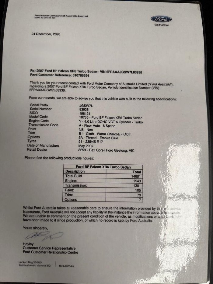 2007 Ford Falcon XR6 Turbo BF Mk II Neo Blue