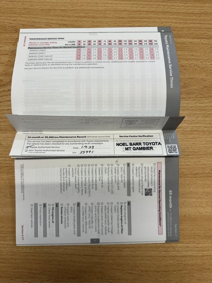 2021 Toyota RAV4 Edge