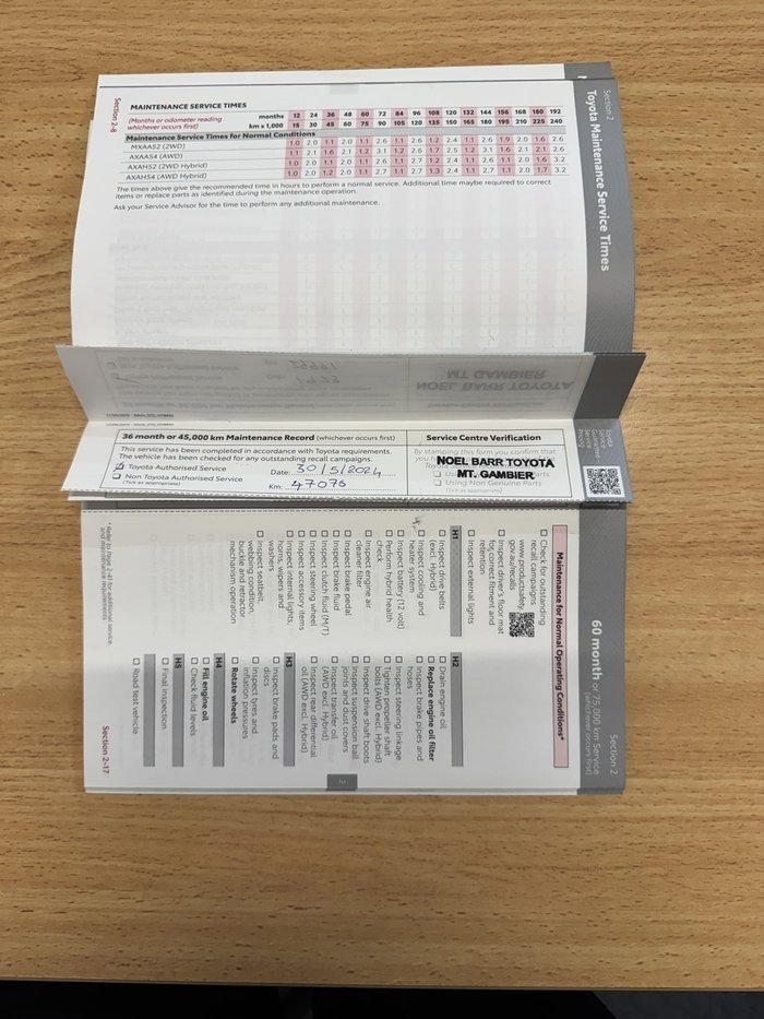 2021 Toyota RAV4 Edge