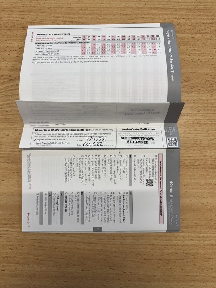 2021 Toyota RAV4 Edge