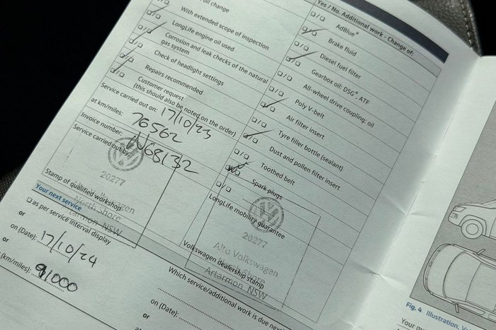 2019 Volkswagen Caddy TDI250