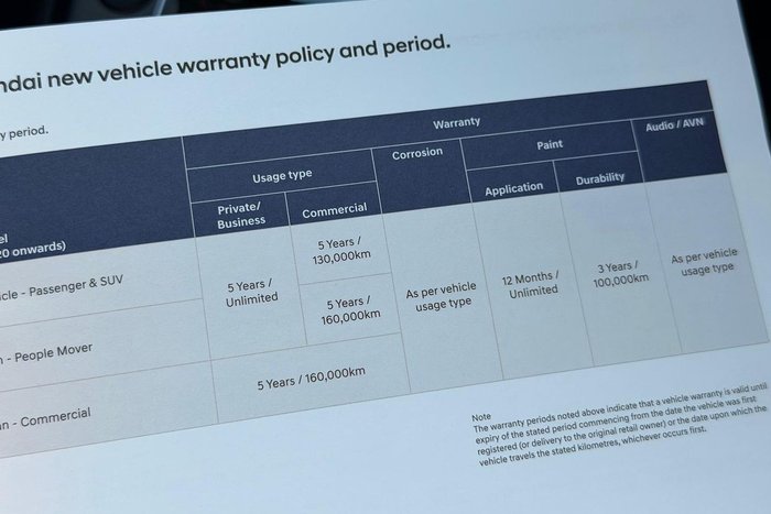 2021 Hyundai Kona N-Line Premium