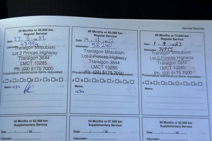 2020 Mitsubishi Pajero Sport Exceed