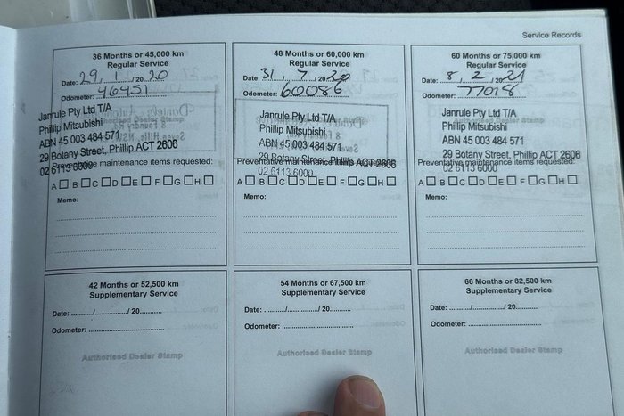 2018 Mitsubishi Triton GLX+