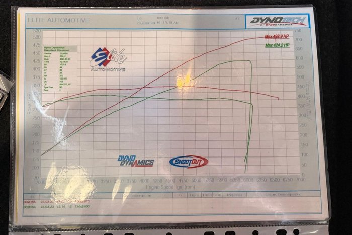 2011 Ford Performance Vehicles GS Boss 315