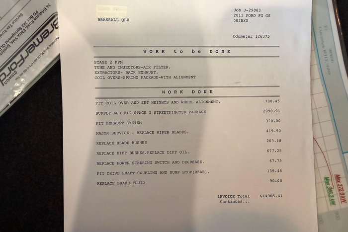 2011 Ford Performance Vehicles GS Boss 315