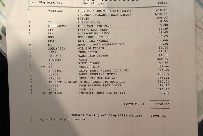 2011 Ford Performance Vehicles GS Boss 315