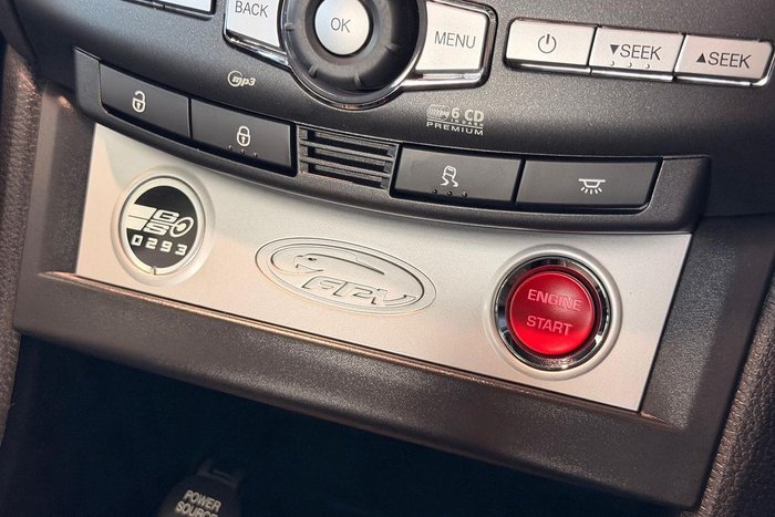 2011 Ford Performance Vehicles GS Boss 315