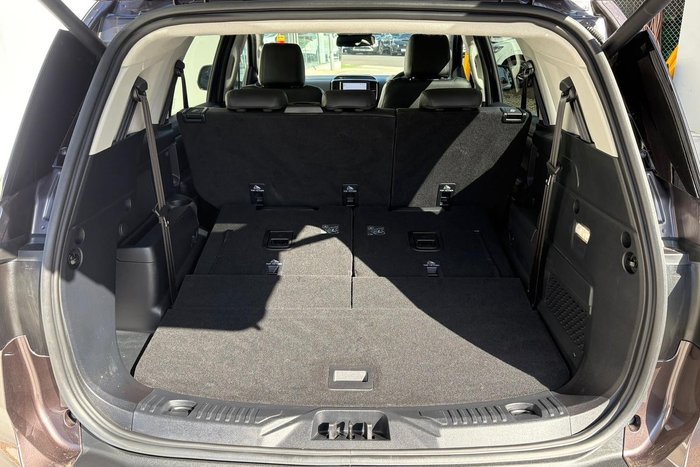 2025 Ford Everest Trend