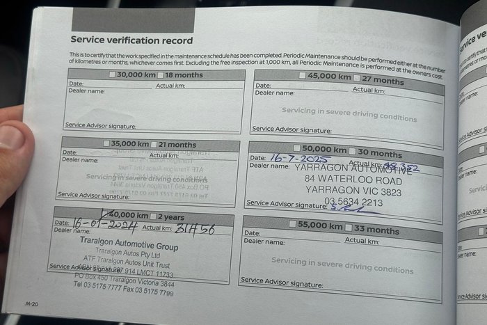 2022 Nissan Navara ST-X