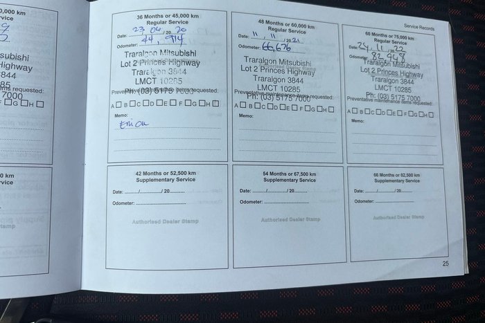 2018 Mitsubishi ASX LS