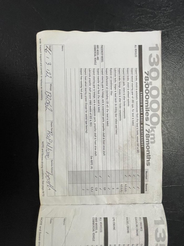 2012 Nissan Micra ST K13 Prague Nightshade