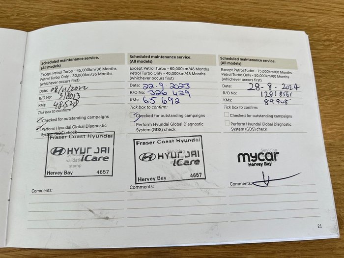 2019 Hyundai Santa Fe Elite