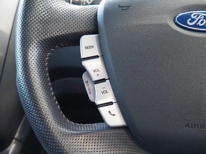 2015 Ford Territory Titanium