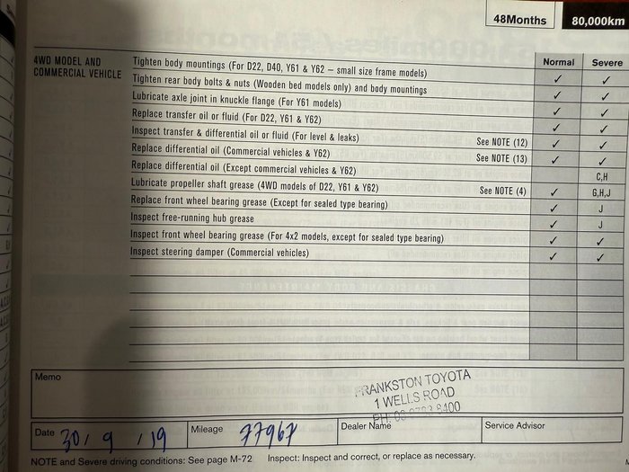2014 Nissan QASHQAI ST J11 Pearl Black