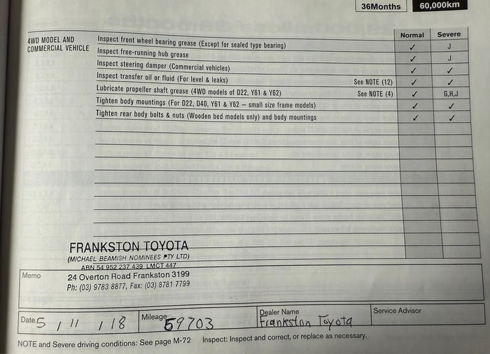 2014 Nissan QASHQAI ST J11 Pearl Black