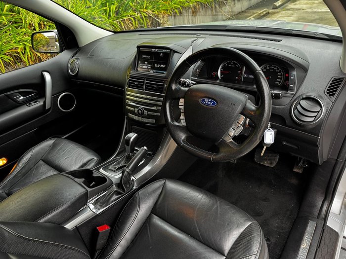 2016 Ford Territory Titanium SZ MkII Lightning Strike