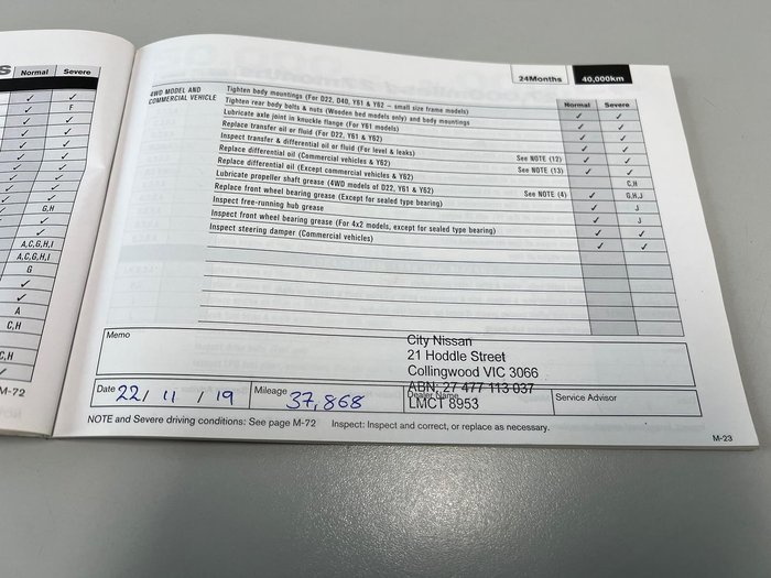 2015 Nissan QASHQAI ST J11 Platinum