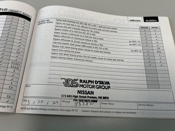 2015 Nissan QASHQAI ST J11 Platinum