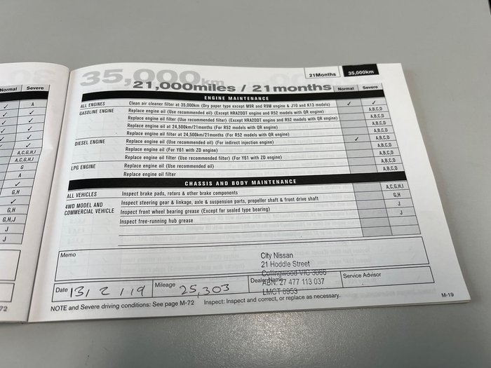 2015 Nissan QASHQAI ST J11 Platinum