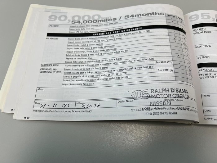 2015 Nissan QASHQAI ST J11 Platinum