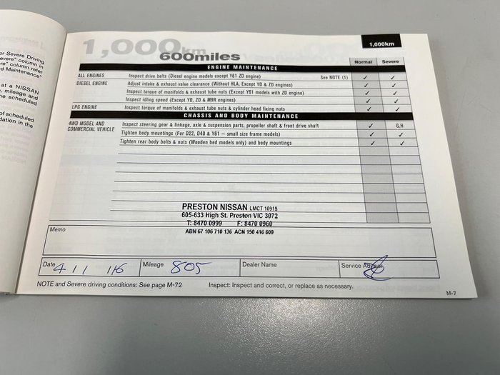 2015 Nissan QASHQAI ST J11 Platinum