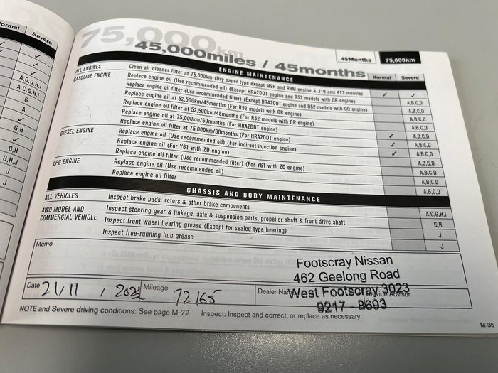 2015 Nissan QASHQAI ST J11 Platinum