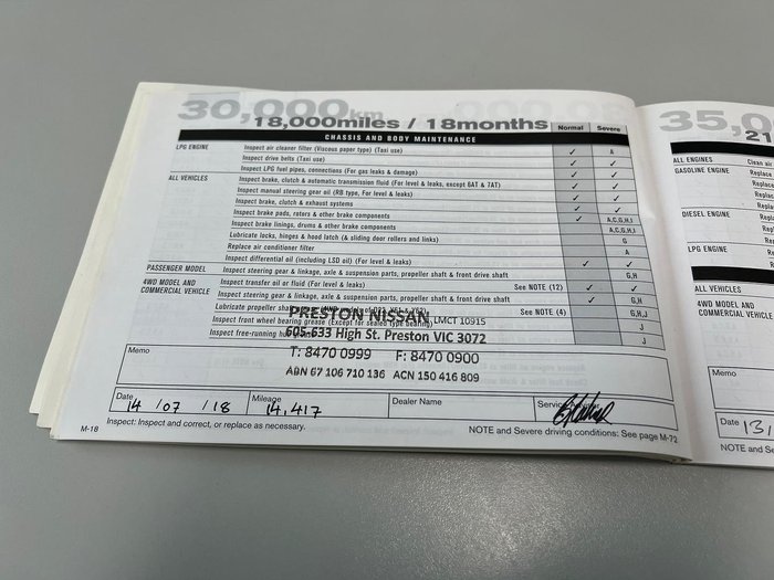 2015 Nissan QASHQAI ST J11 Platinum