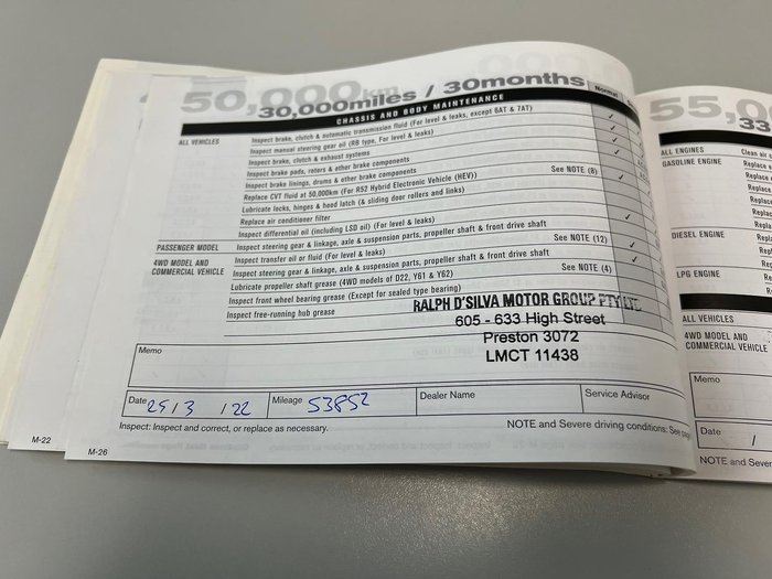 2015 Nissan QASHQAI ST J11 Platinum