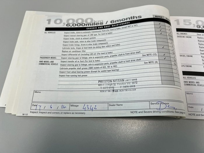 2015 Nissan QASHQAI ST J11 Platinum