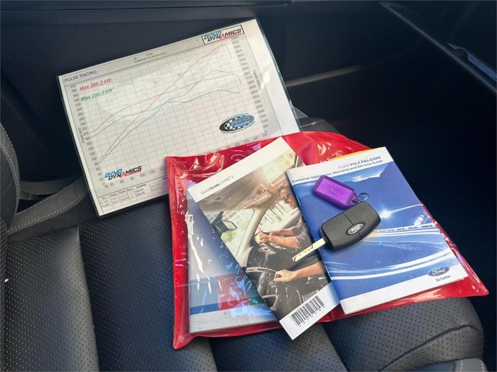 2014 Ford Falcon XR8 FG X Silhouette