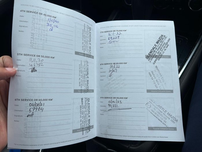 2018 Mazda CX-8 Asaki