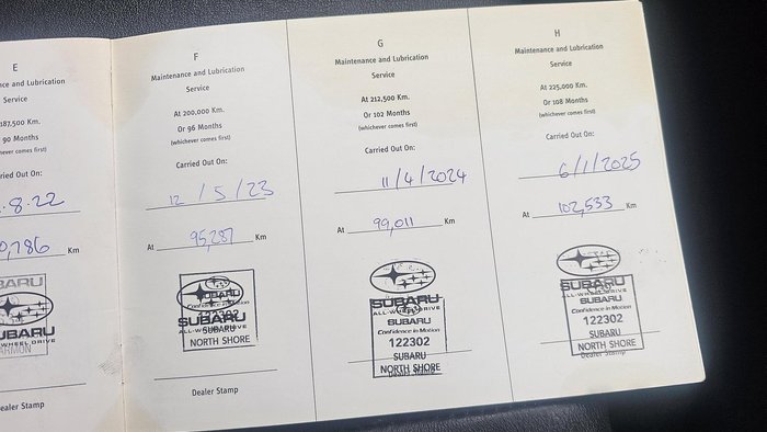 2009 Subaru Impreza WRX G3 MY09 AWD Grey