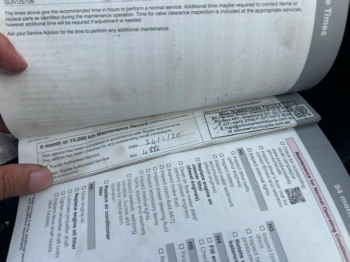 2019 Toyota Hilux Workmate