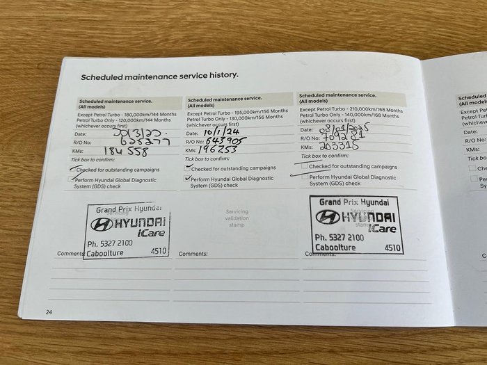 2018 Hyundai Santa Fe Active