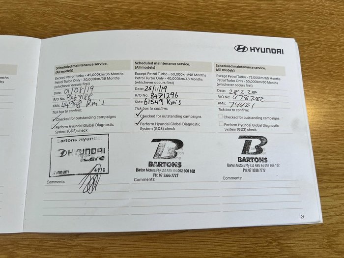 2018 Hyundai Santa Fe Active